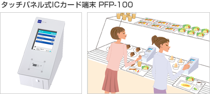 セルフチェック方式