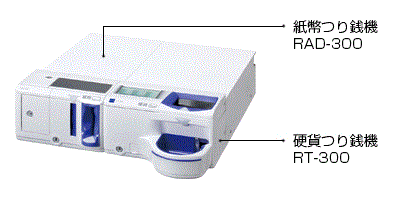 ＧＬＯＲＹ 硬貨つり銭機 RT-300