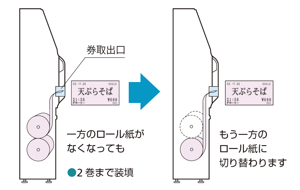 VT-T20